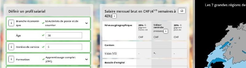 Featured image of post Calculateur national de salaire SECO